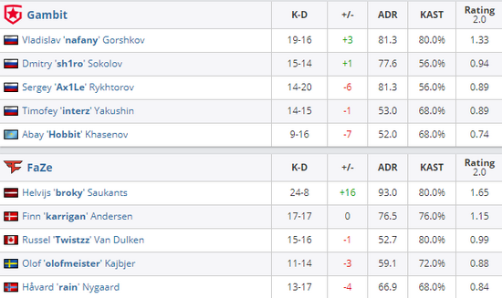 电竞赛事投注指南及平台推荐